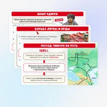 Презентация по истории России 