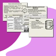 Презентация по обществознанию на тему 