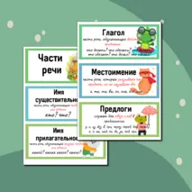 Наглядный материал «Части речи»