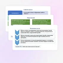 Презентация по труду (технологии) для 7 классов на тему: «Виды и свойства, назначение моделей. 3D-моделирование и макетирование. Типы макетов. Практическая работа: Выполнение эскиза макета».