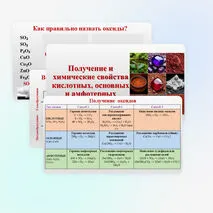 Презентация 