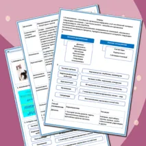 Комплект: презентация + рабочий лист по теме «Формы размножения организмов». Биология. 10 класс, углубленный уровень
