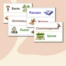 Опорные карточки-памятки по литературному чтению “Жанры литературы”