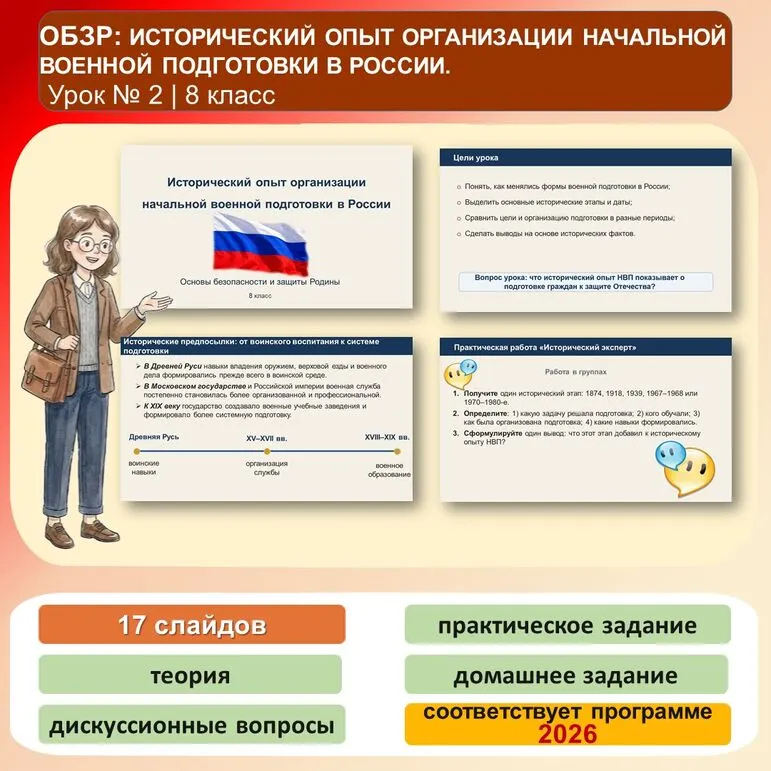 Презентация по ОБЗР «Исторический опыт организации начальной военной подготовки в России» (8 класс, урок № 2)