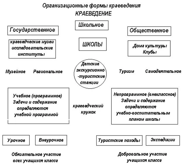 http://www.referat.ru/cache/referats/27991/image002.jpg