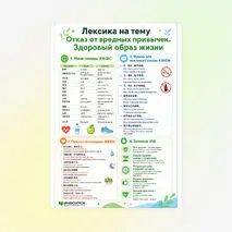 Памятка «Лексика на тему Отказ от вредных привычек. Здоровый образ жизни»