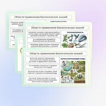 Презентация по биологии «Роль биологии в познании окружающего мира и практической деятельности современного человека»