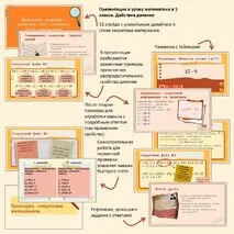 Презентация к уроку математики в 5 классе. Действие деление. Применение распределительного свойства деления