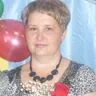 Сотникова Наталья Васильевна