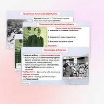 Презентация по Всеобщей истории «Рост международной напряжённости в 1930-е гг. Гражданская война в Испании» (10 класс)