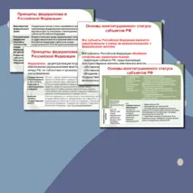 Федеративное устройство РФ
