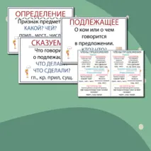 Памятки, вкладыши, наглядный материал по темам 