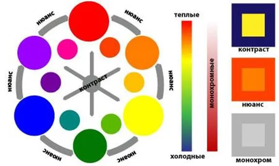 https://fsd.multiurok.ru/html/2017/08/31/s_59a82c3bdd254/681365_8.jpeg