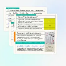 Классификация химических реакций (соединения, разложения, замещения, обмена)