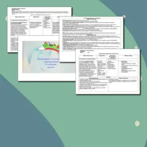 Календарно-тематическое планирование во 2 младшей группе Тематическая неделя: «Деревья»