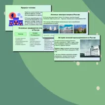Презентация «Россия индустриальная: атомная промышленность». 3 октября, Россия - мои горизонты. Профминимум
