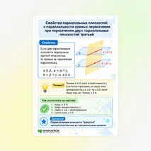 Памятка «Свойства параллельных плоскостей: о параллельности прямых пересечения при пересечении двух параллельных плоскостей третьей»