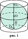 Описание: Описание: http://geometry.far.ru/images_for_content/vpiop-cilindr_theory/1.gif