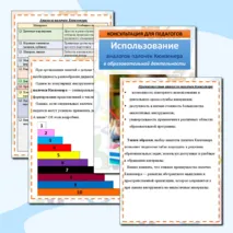 Консультация для педагогов 