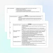 Циклограмма работы методиста школы на месяц