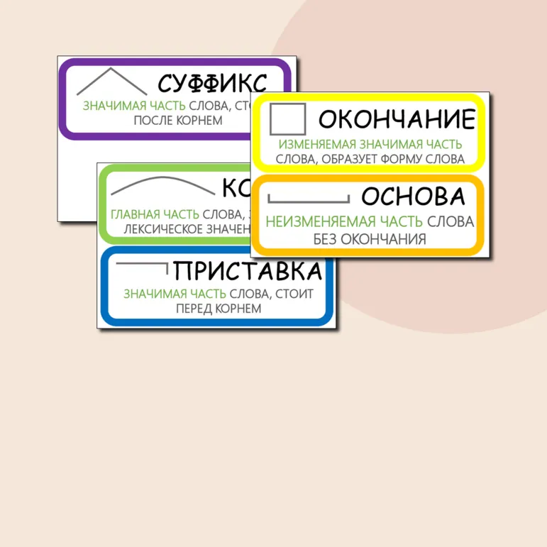 Наглядный материал 