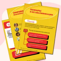 Пожарная безопасность. Оформление кабинета.