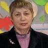 Файн Татьяна Анатольевна