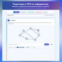 Интерактивный рабочий лист с доской для подготовки к ОГЭ по информатике. Задание №4 «Формальные описания реальных объектов и процессов»