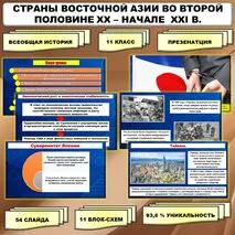 Презентация по теме «Страны Восточной Азии во второй половине XX – начале XXI в.». // Учебник Авт. Мединский В.Р., Чубарьян А.О. Соответствует ФРП СОО. История. Базовый уровень. 11 класс.
