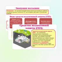 Презентация по ОБЗР 
