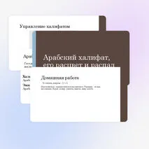 Арабский халифат, его расцвет и распад