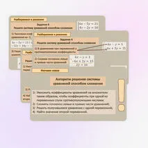 Комплект «Решение систем уравнений. Способ сложения» (презентация + карточки)