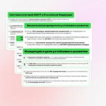 Презентация на тему: Стратегия устойчивого развития. ООПТ. Объекты Всемирного природного и культурного наследия. 10 класс, география.