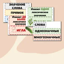 Наглядный материал «Слово и его лексическое значение. Однозначные и многозначные слова. Прямое и переносное значение слова»