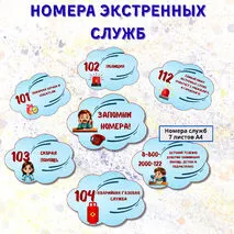Информационные плакаты для оформления классного уголка или стенда «Уголок безопасности»
