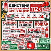 Оформление «Действия при чрезвычайной ситуации»