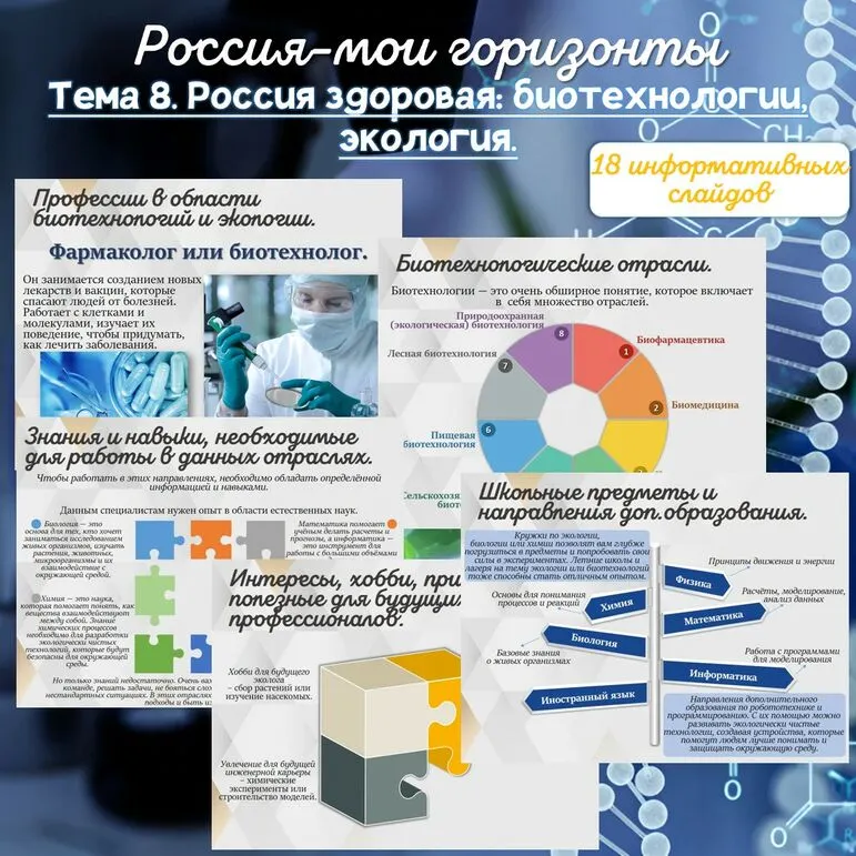 «Россия здоровая: биотехнологии, экология»/Россия-мои горизонты/Презентация