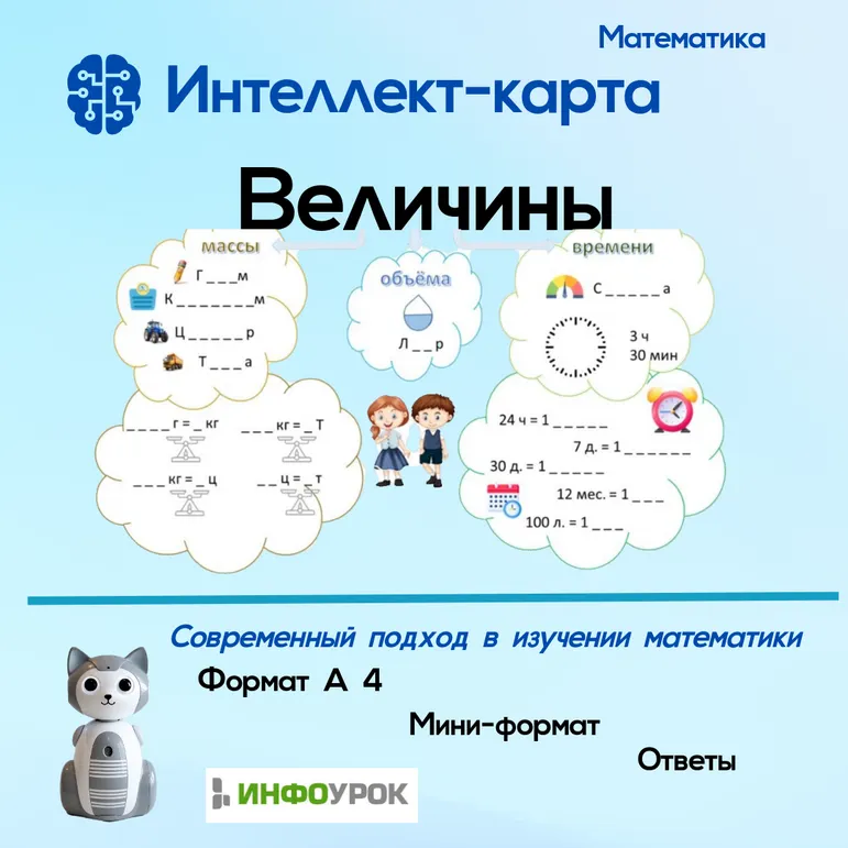 Интеллект-карта по математике на тему : 