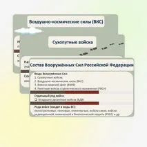 Презентация по ОБЗР «Состав и назначение Вооруженных Сил Российской Федерации» (8 класс, урок № 6)