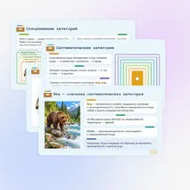 Презентация по биологии «Основные категории систематики животных», 8 класс, § 14 (по В. В. Пасечнику)