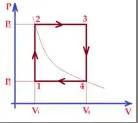 http://physics-perm-krai.narod.ru/images/1044286517.jpg
