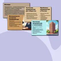 Презентация по теме: «Предприятие в экономике».