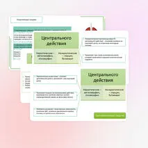 Презентация фармакология 