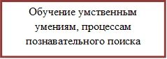 Обучение умственным умениям, процессам познавательного поиска

