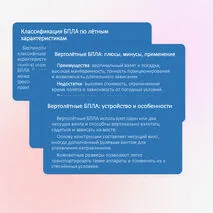 Классификация беспилотных летательных аппаратов (БПЛА)