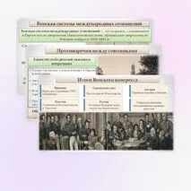 Презентация «Международные отношения в XIX в.» В.Р. Мединский, А.О. Чубарьян. 9 класс.