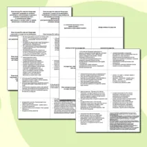 Карточки по Конституции. Обществознание. ЕГЭ 23 задание.