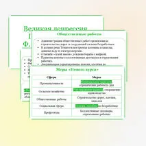 Презентация по всеобщей истории на тему «Великая депрессия. Преобразования Ф. Рузвельта в США», 10 класс