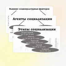 Презентация 