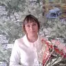 Гришкевич Юлия Викторовна